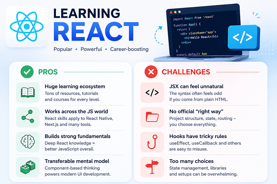 learning react